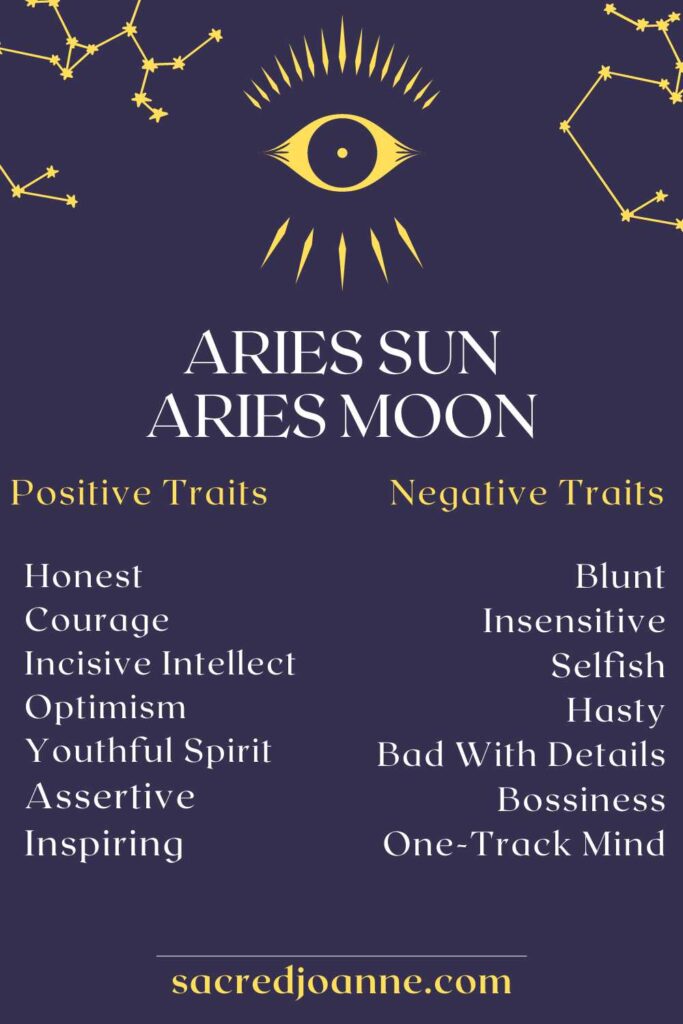aries sun aries moon traits