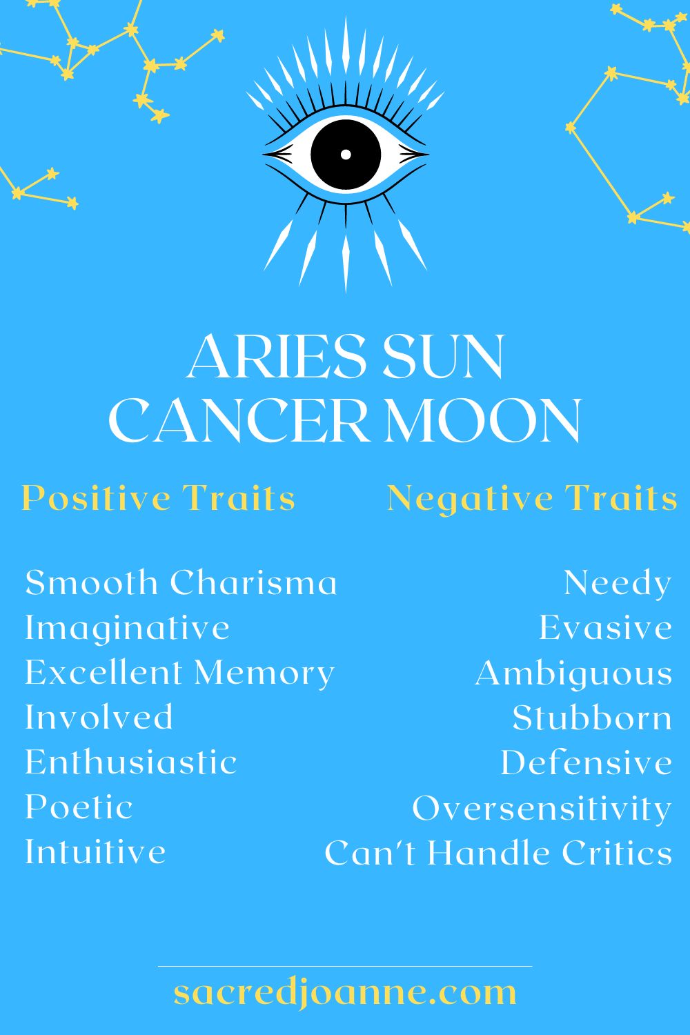 Aries Sun Cancer Moon Intuitive Warriors Sacred Joanne   Aries Sun Cancer Moon PIN 