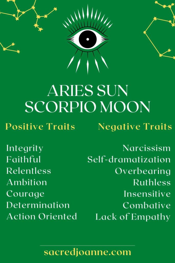 aries sun scorpio moon traits