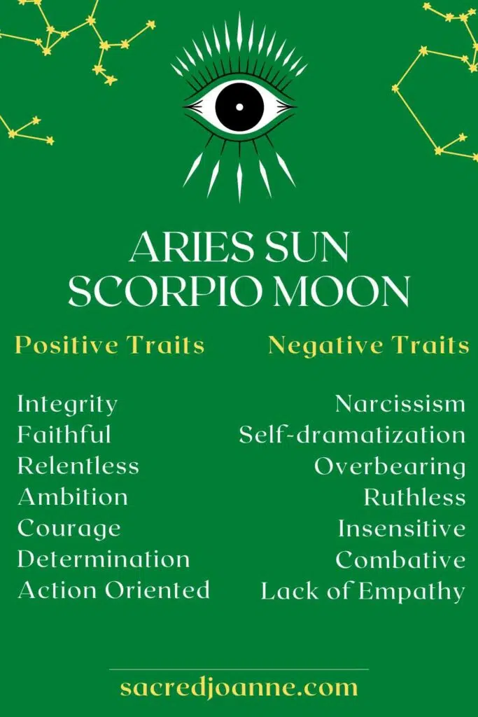 aries sun scorpio moon traits