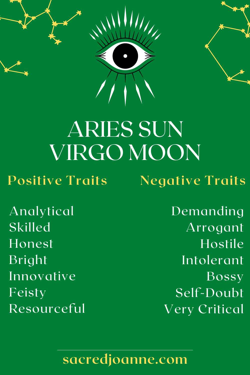 Aries Sun Virgo Moon Pin 