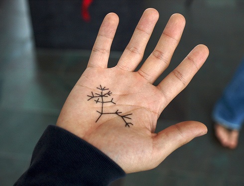 branching-symbol-palm-tattoo