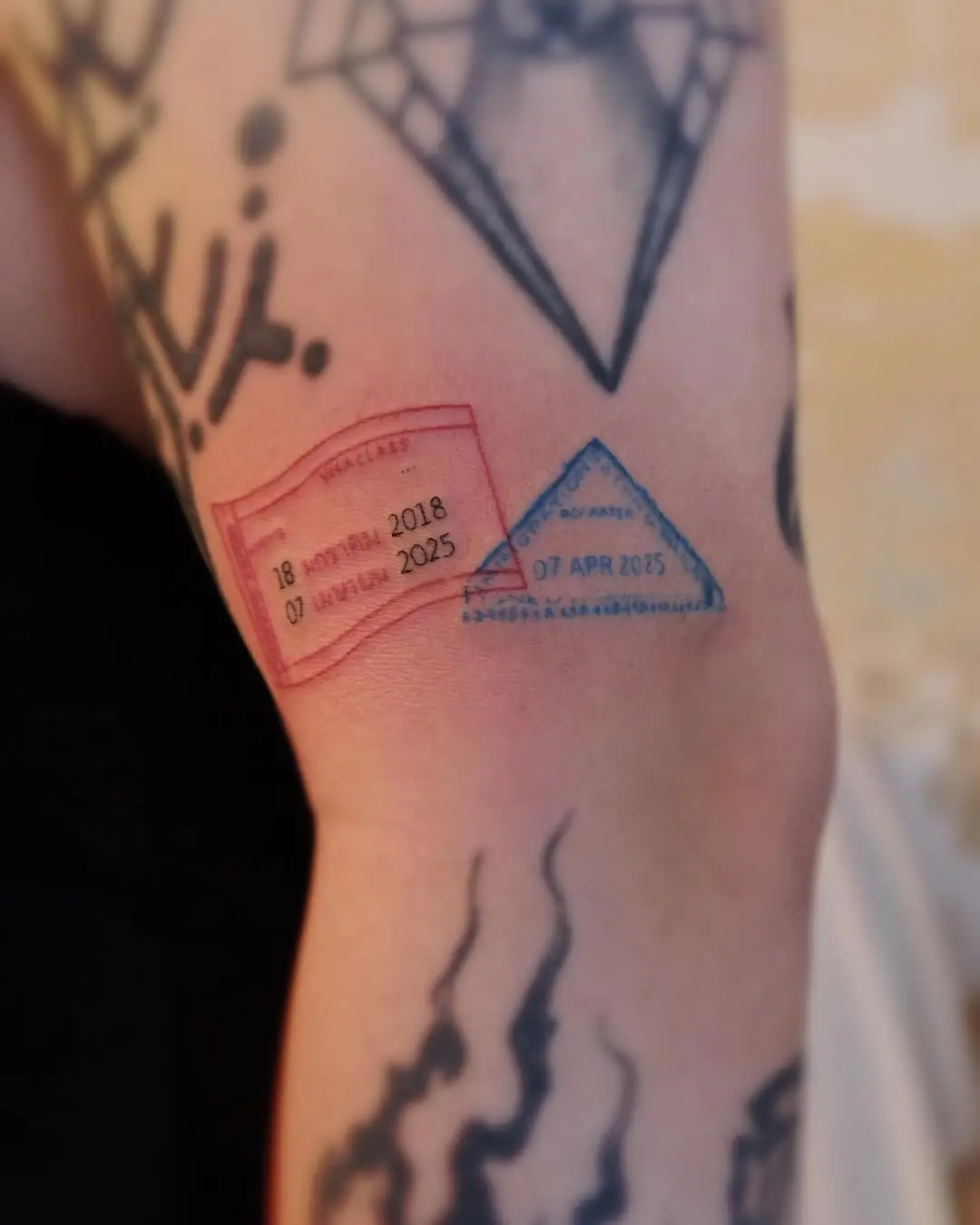 Meaningful travel ink with passport stamps