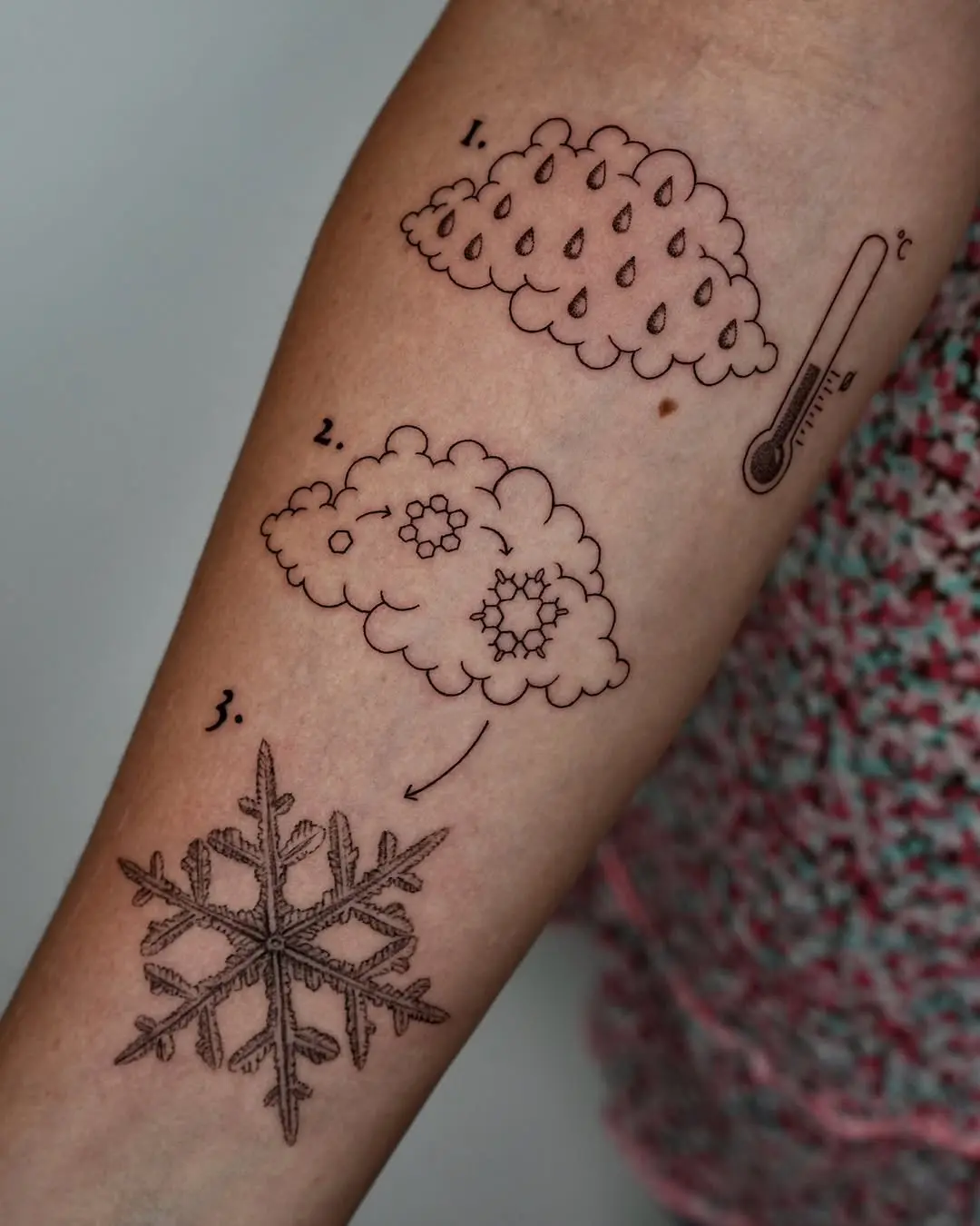 Unique snowflake tattoo with cloud motifs