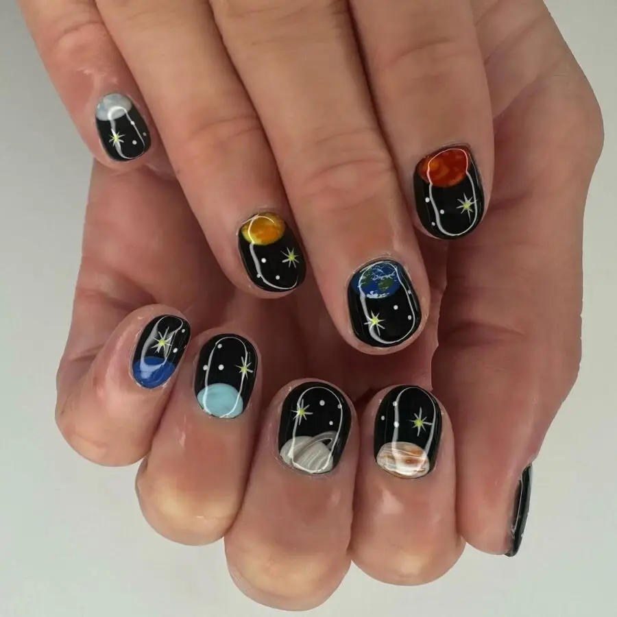 Galactic Zodiac Nail Art Inspired by Planets
