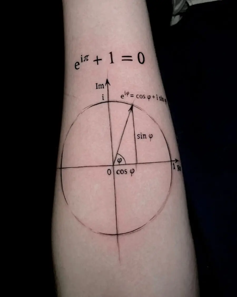 Elegant Pi Tattoo with Mathematical Precision
